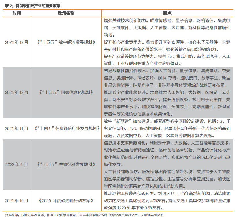 返泉最新政策,返泉最新政策引领科技潮流，高科技产品介绍