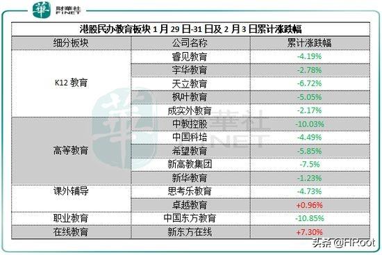 字节跳动最新招聘流程及详细步骤指南