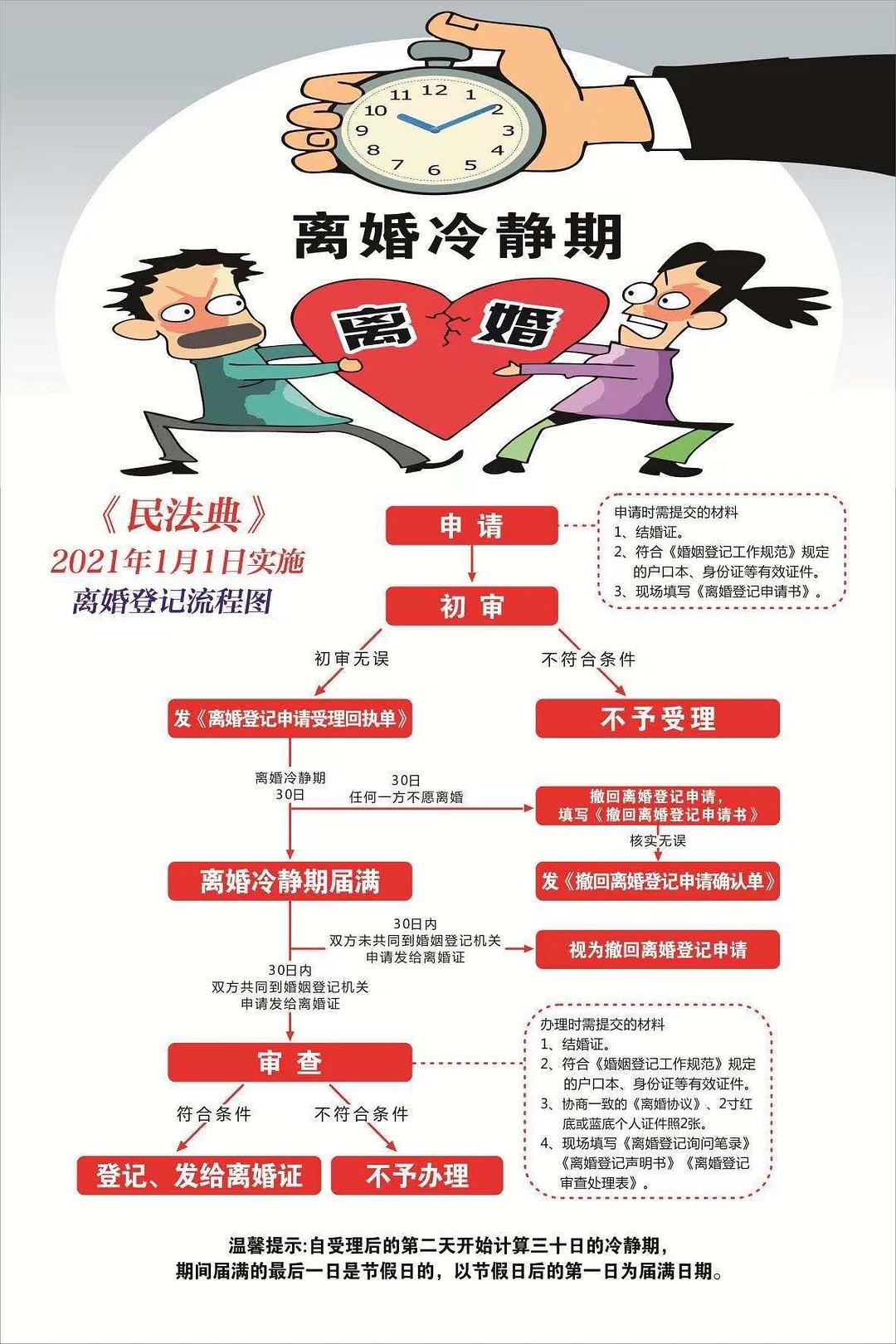 网上起诉离婚最新图片及详细步骤指南，适合初学者与进阶用户参考