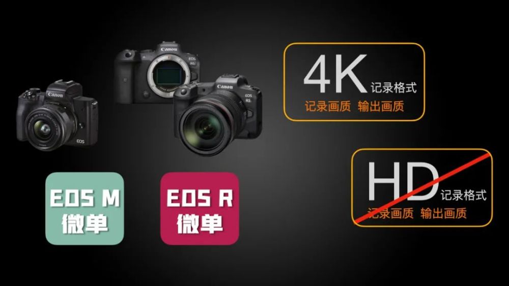 最新摄影机发布，详细步骤指南
