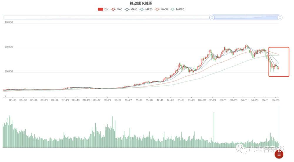 ETH最新行情分析与自然美景探索之旅的双重体验，寻找内心的平和与平和的行情走势
