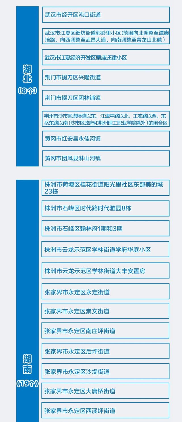 最新全国疫情总数据概览，北京疫情实时更新
