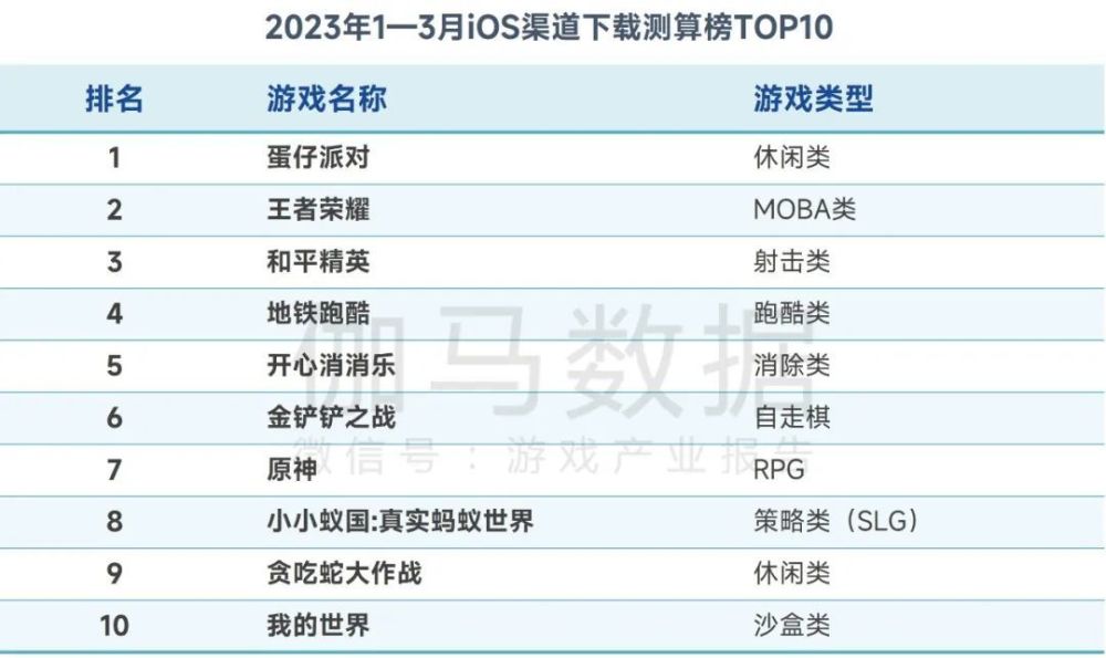 2024新澳门历史开奖记录查询结果,实际数据说明_D版56.532-5