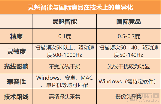 新澳天天开奖资料大全1052期,深度应用策略数据_tShop28.152-8
