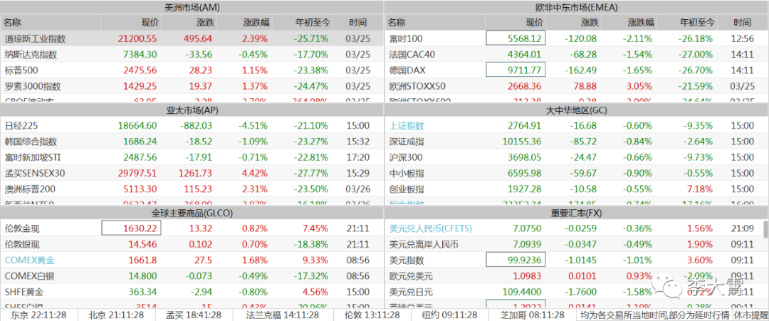 新奥门特免费资料大全管家婆料,稳定策略分析_QHD49.750-3