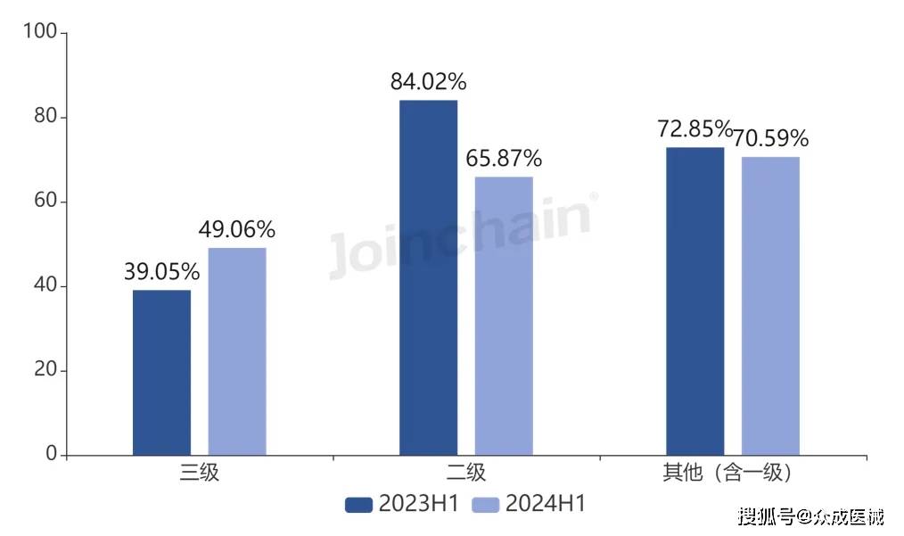 商丘LED显示屏维修 第557页