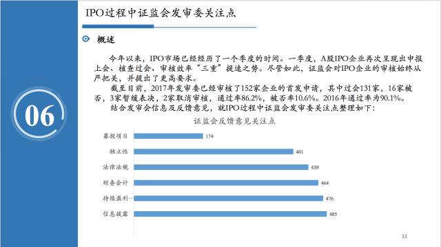 新澳门精准四肖期期中特公开,合理执行审查_Harmony款30.598-7