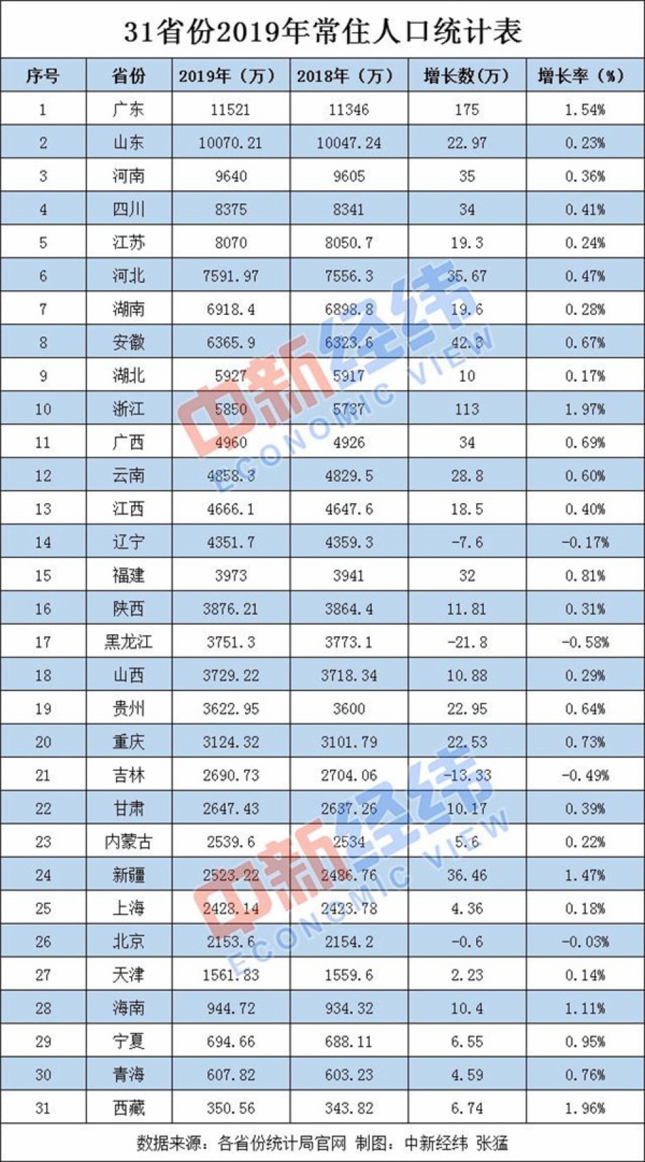 广东二八站82187,实地数据分析计划_8DM10.561-3