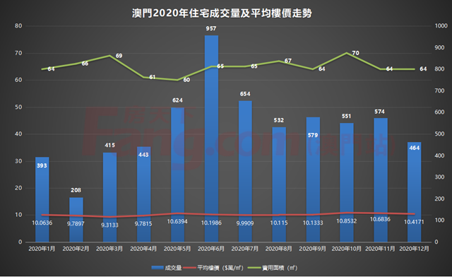 商丘LED显示屏维修 第553页