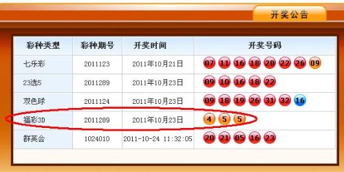 ww77766开奖记录,创新执行计划_复古版94.255-4