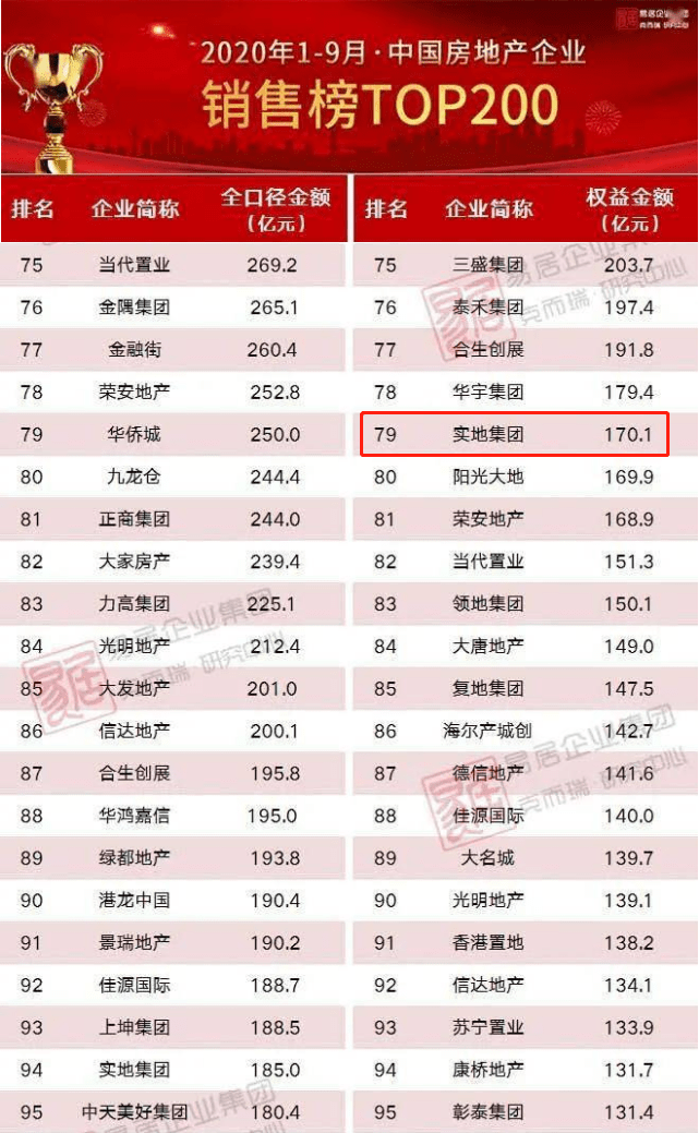 2024新澳门天天开奖免费资料大全最新,实地解析说明_Superior84.612-5