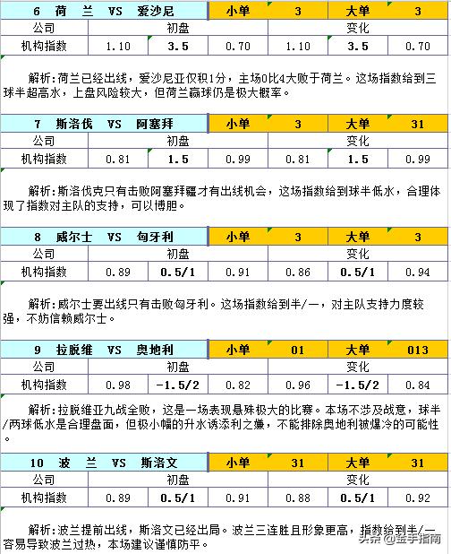 港彩二四六天天好开奖,预测解读说明_10DM163.211-8