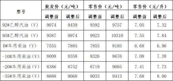 2023澳门码今晚开奖结果记录,完善的机制评估_iShop28.189-7