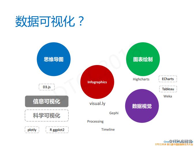 7777888888管家婆一肖,数据解析支持计划_PalmOS66.370-5