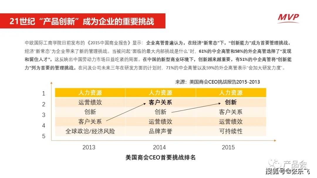 商丘LED显示屏维修 第550页