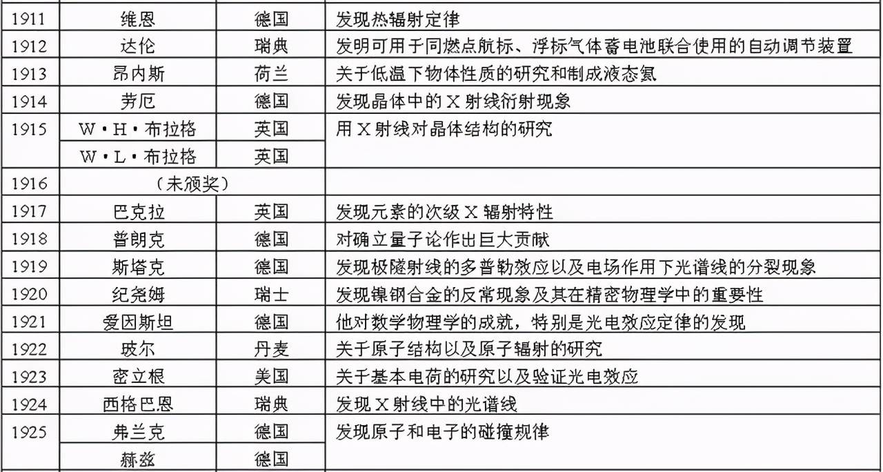 商丘LED显示屏维修 第545页