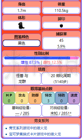 2024年正版资料免费大全一肖 含义,适用设计解析_RX版93.498-6