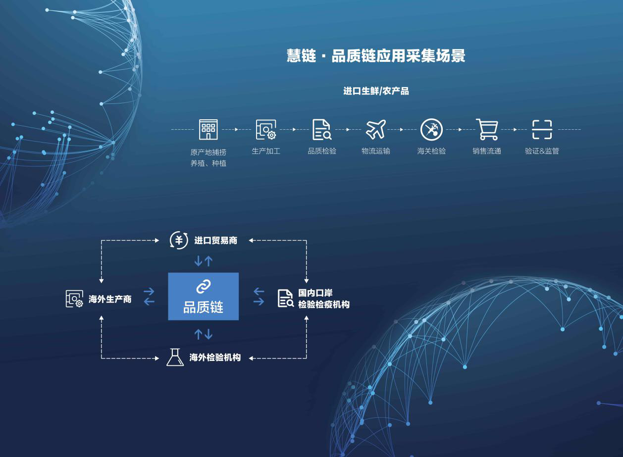 慧易联最新版，科技驱动智能联接，轻松引领未来