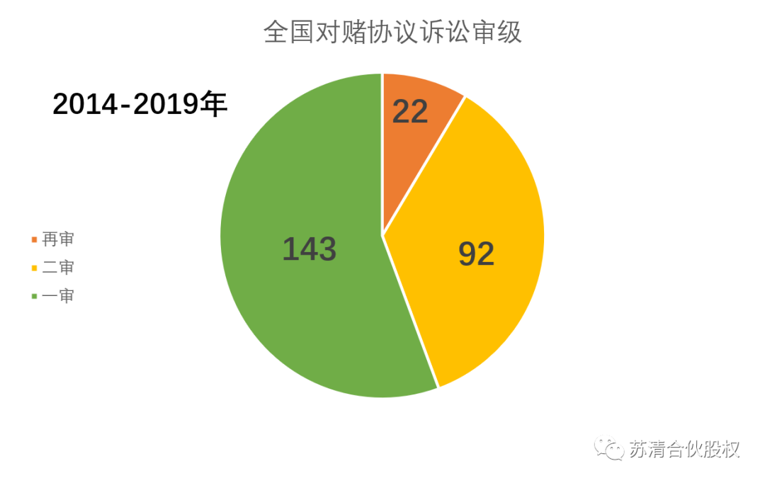 新奥门香港资料大全,决策信息解析说明_S143.257-8