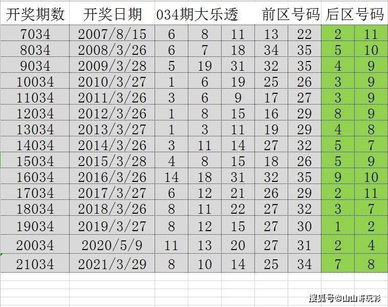 4887铁算资料四肖中特,理论依据解释定义_iShop82.409-1