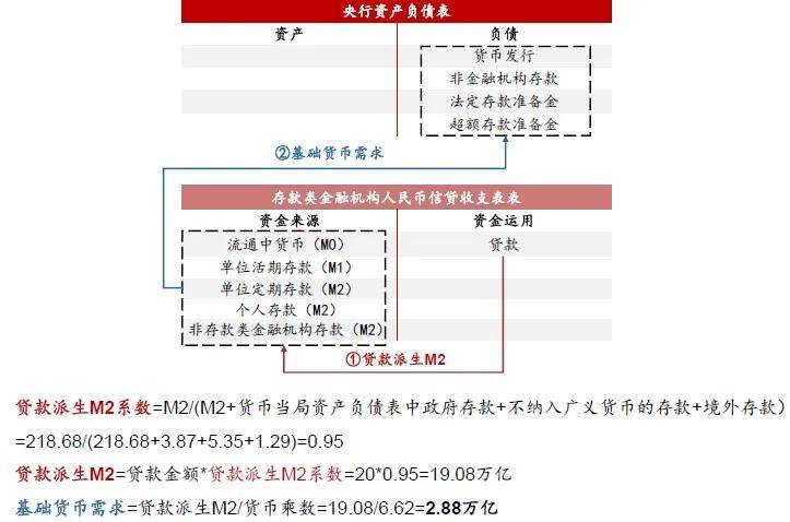 2024年全年资料免费大全优势,实地研究解析说明_Phablet45.439-9