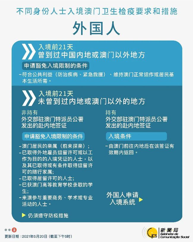新澳门天天彩正版免费,可靠性执行策略_薄荷版58.697-8