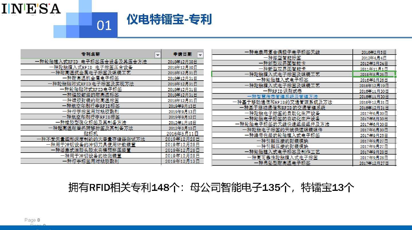 2024今晚澳门特马开什么码,理论分析解析说明_VIP55.349-3