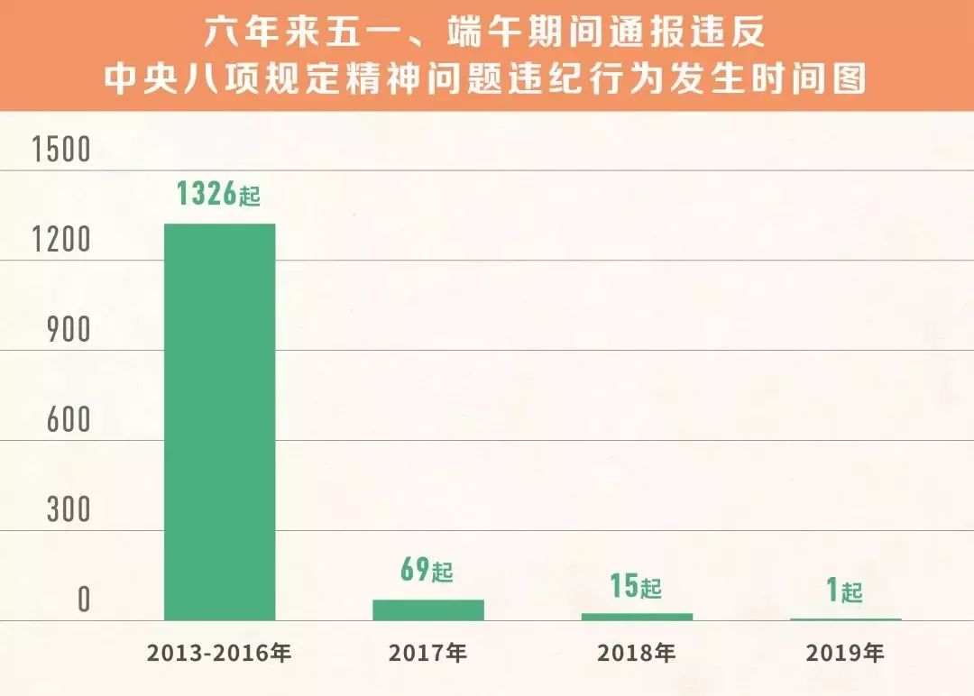 贞硕商显智能科技 第546页