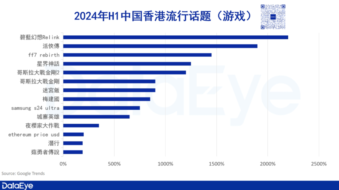 香港最准100%一肖中特特色,综合数据解释定义_ChromeOS63.288-7