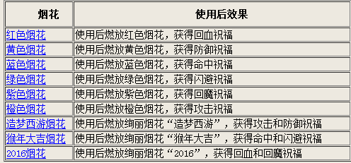 香港二四六开奖结果+开奖记录4,理论解答解析说明_精英版16.193-6