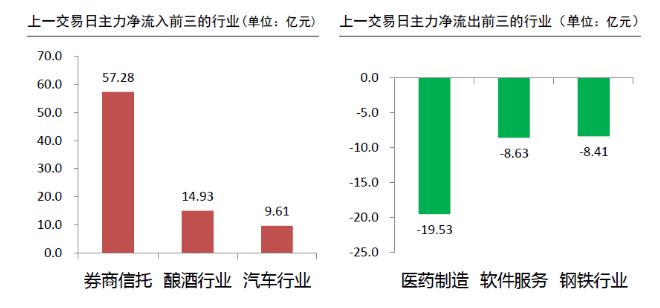 LED显示屏厂家 第541页