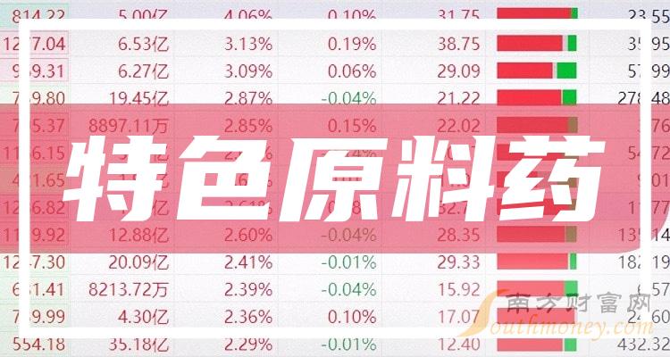2024年香港今晚特马,最新答案解释定义_安卓款61.570-8