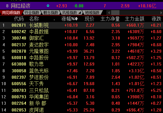澳门三肖三码三期凤凰网,全面数据解释定义_AR版41.197-6