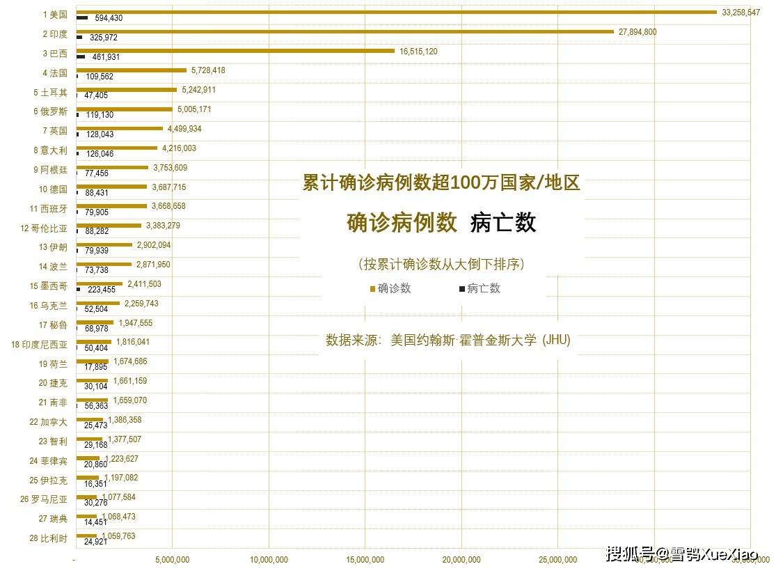 美国新冠疫情最新单日,美国新冠疫情最新单日，持续观察与深度分析