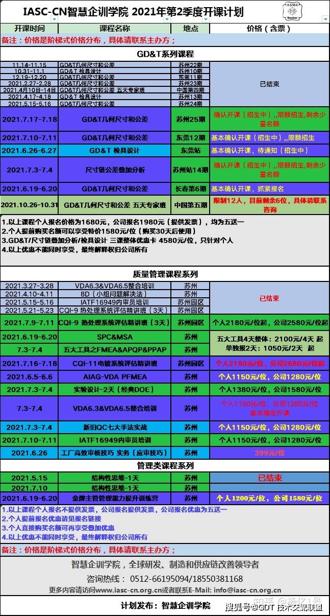 新澳门彩历史开奖记录十走势图,完整的执行系统评估_创意版16.390-2