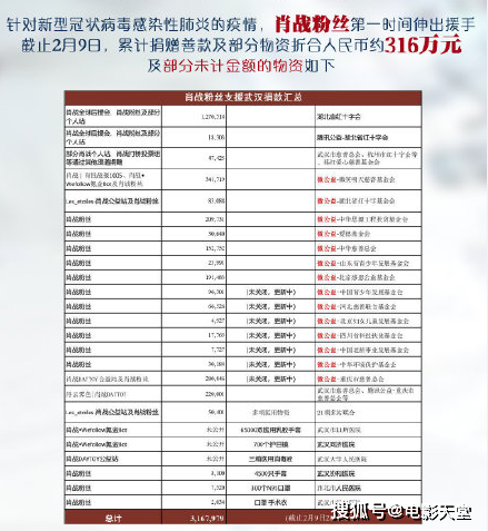 新澳门一码一肖一特一中2024高考,项目管理推进方案_苹果款62.998-6