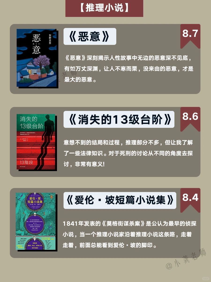 最新悬疑小说推荐，烧脑必读，不容错过！