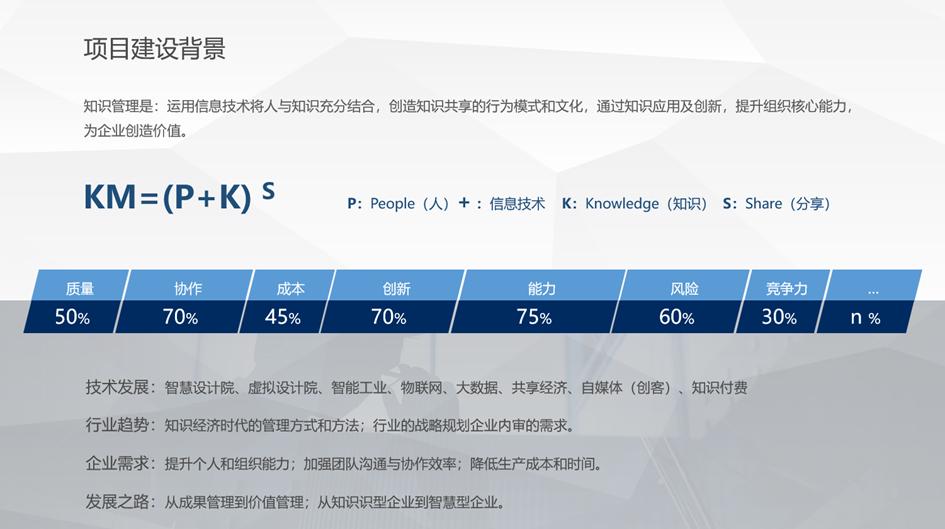 贞硕商显智能科技 第534页