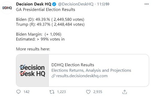 科技重塑佐治亚州投票体验，最新选票分析