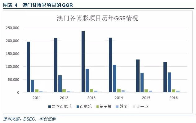 澳门免费公开资料最准的资料,数据化决策分析_文化传承版10.511