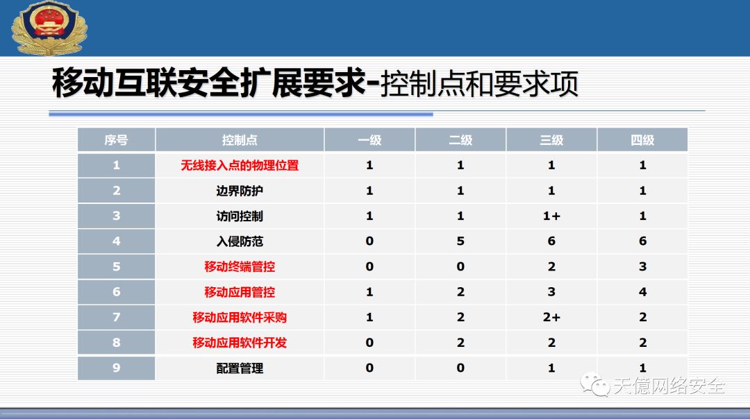 2023新奥彩走势,安全设计方案评估_养生版79.652