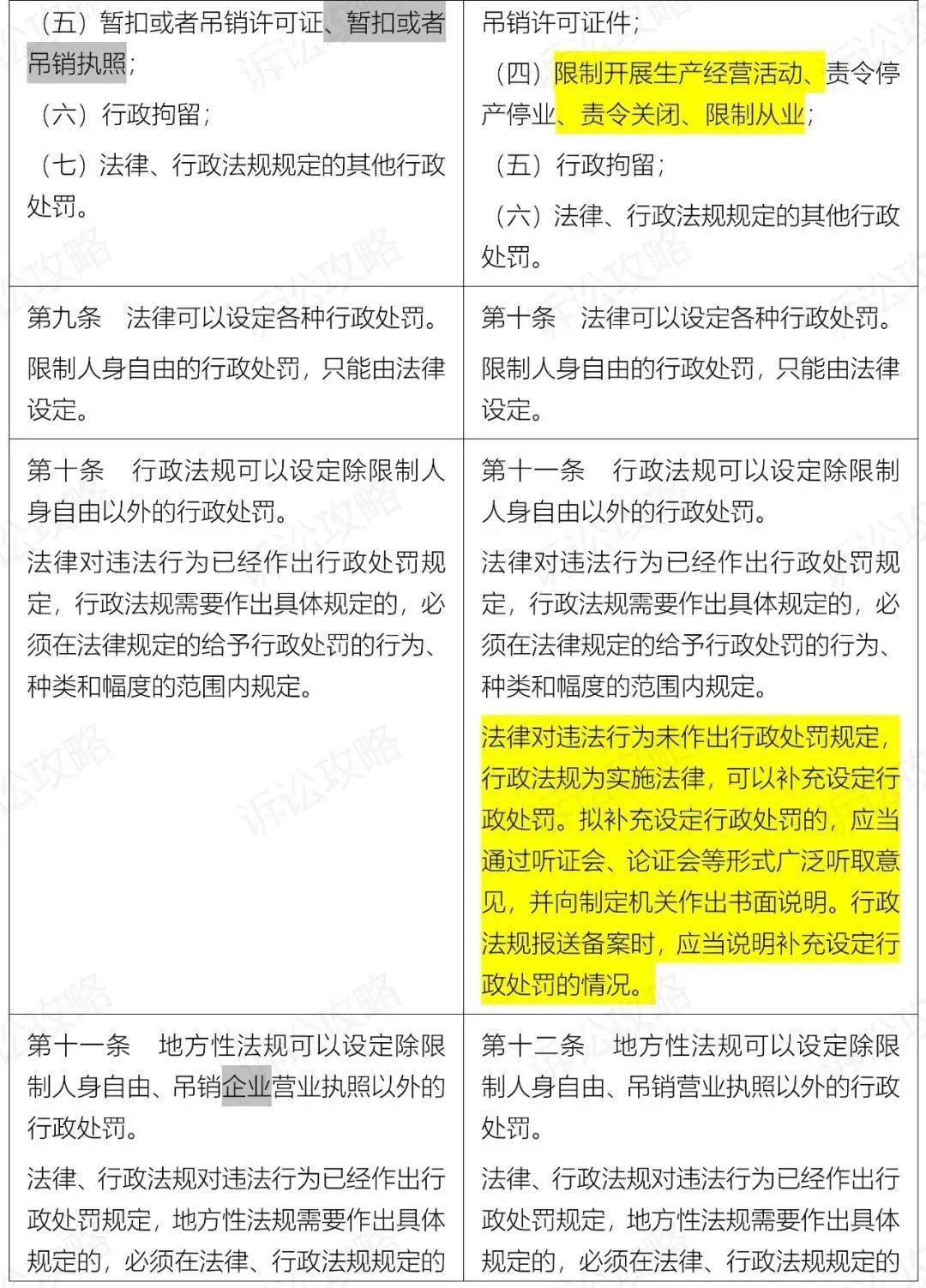 澳门今晚必中三中三0100,高度协调实施_体现版64.144