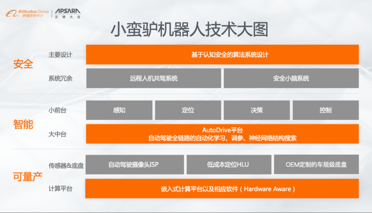 点必达最新版，科技先锋，引领物流新时代