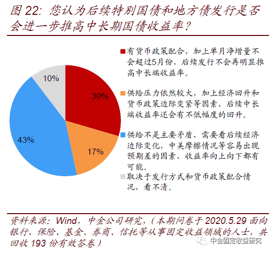石家庄商贷利率变化，机遇与自我超越的金融旅程