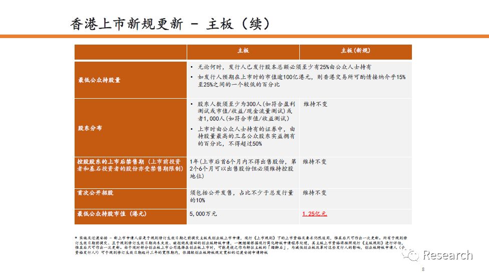 2024年香港今期开奖结果查询,策略规划_品味版62.280