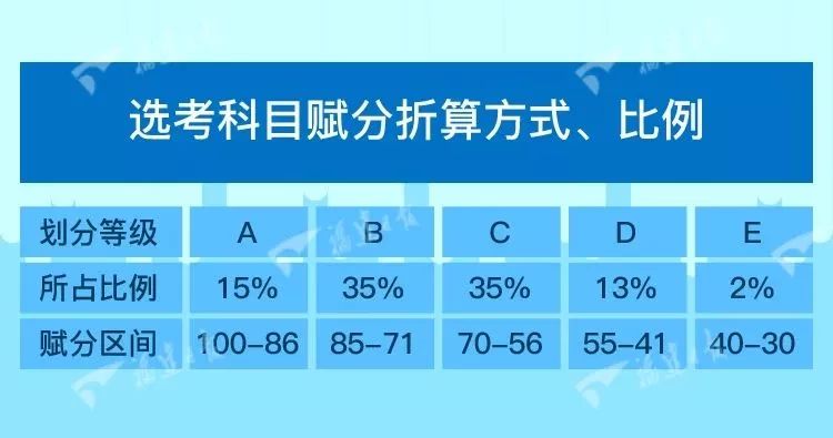 2024年全年资料免费大全优势,仿真方案实施_影视版94.349