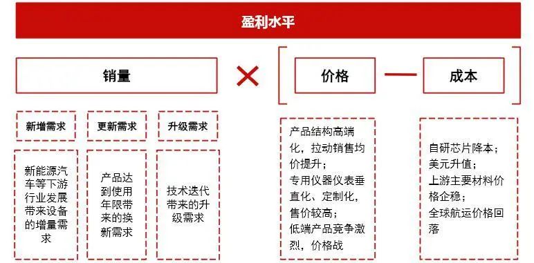 商丘LED显示屏维修 第520页