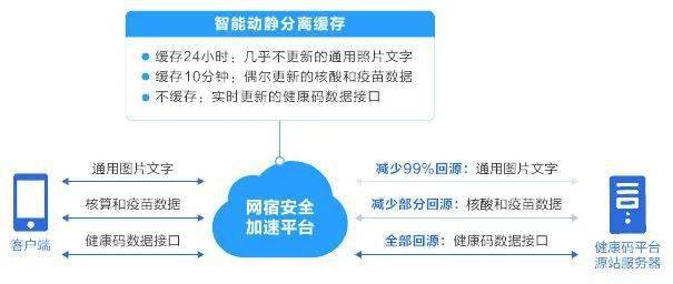 澳门一码一肖一特一中直播,管理科学_Allergo版(意为轻快)28.666