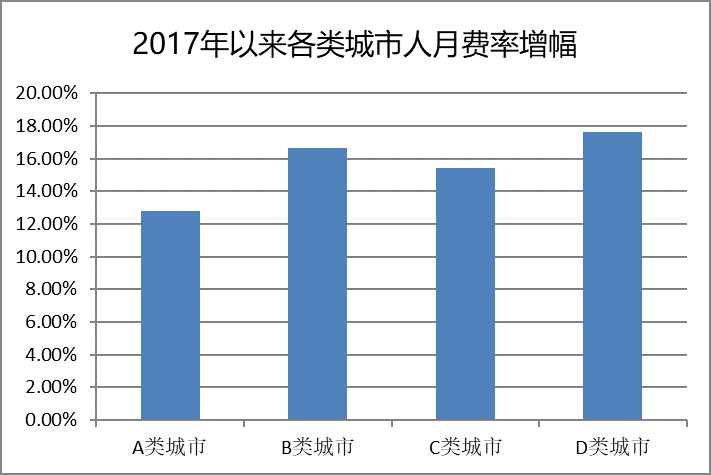 澳门6合开奖结果+开奖记录今晚,新式数据解释设想_深度版94.242