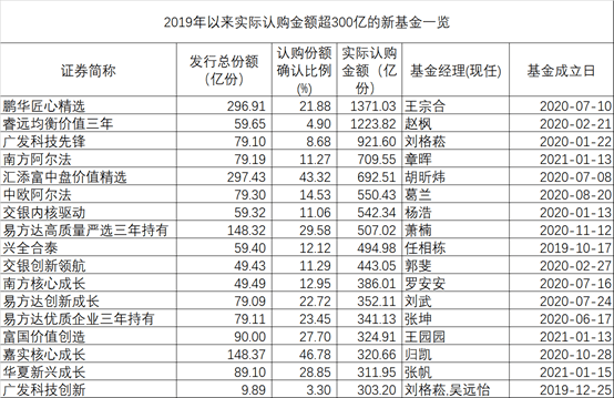 贞硕商显智能科技 第523页
